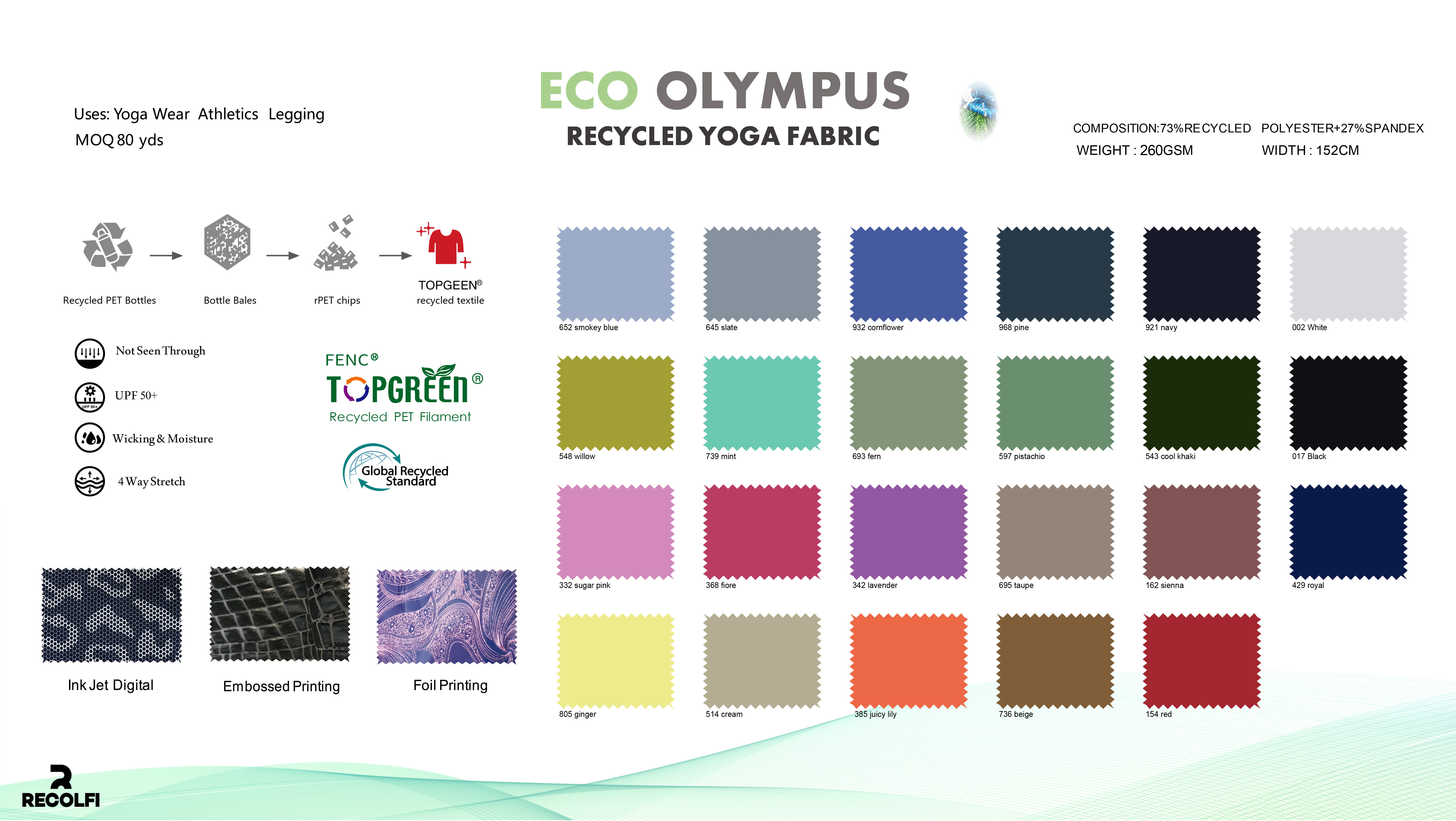 China el mejor Activewear hecho del plástico reciclado en ventas